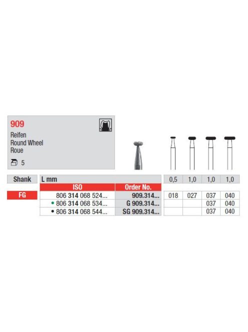 Fg gyémánt 909 037 806 314 068 524 037