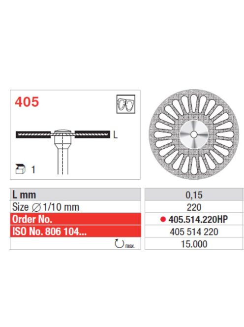 Edenta 405.514.220HP 0,15 Superflex