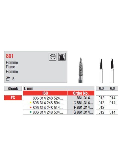 Fg gyémánt 861 014 806 314 248 524 014