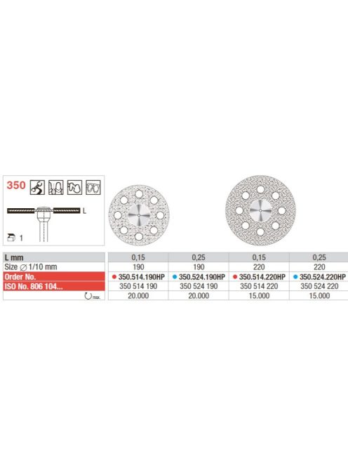 Edenta 350.514.220HP 0,15 Superflex