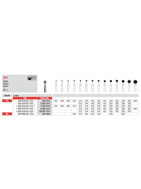 Fg gyémánt 801 008    gömb 806 314 001 524 008