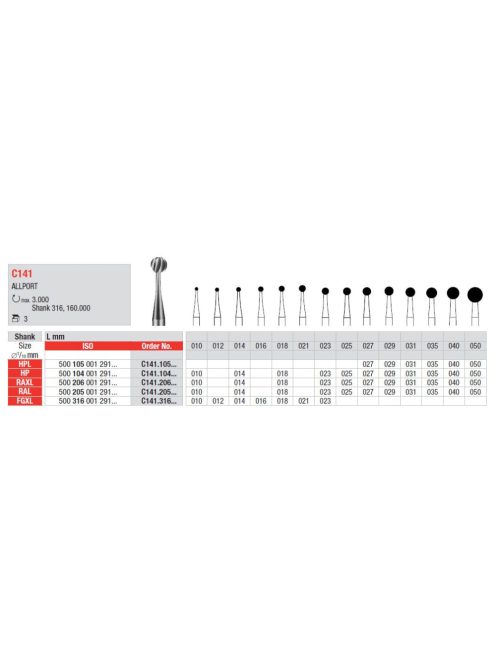 Edenta C 141.104.029 Surgical HP cutter