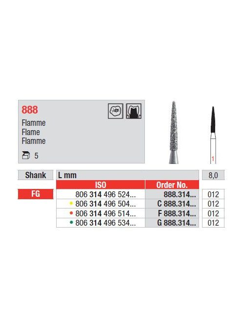 Fg gyémánt 888 012 806 314 496 524 012