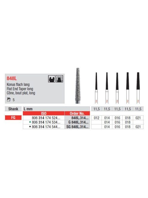 Fg gyémánt 848L 021 806 314 174 524 021