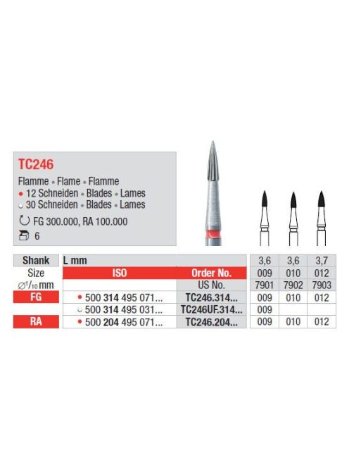 TC246 314 009 Finishing instrum