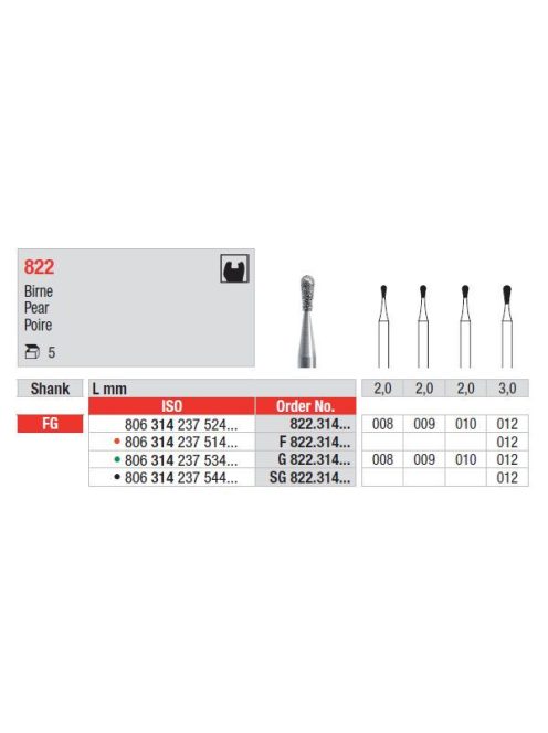 Fg gyémánt 822 009 806 314 237 524 009