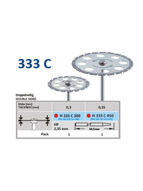 Horico H 333 C 300 0,3 2 old. fogazott lukacsos