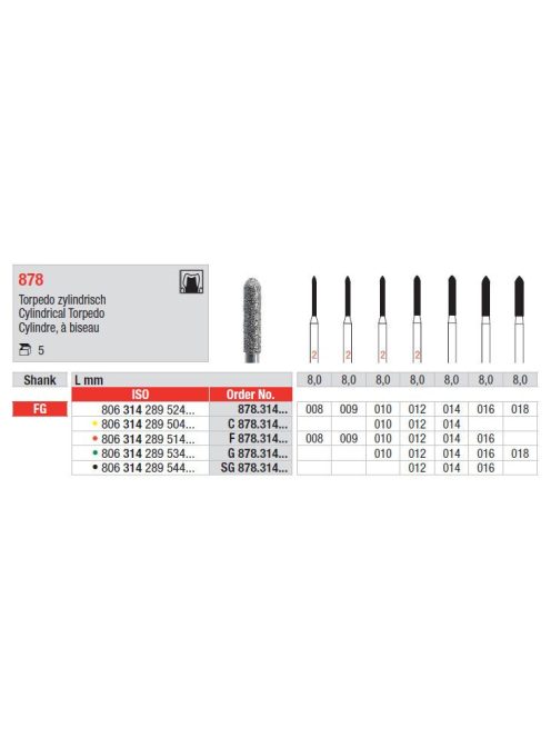 Fg gyémánt 878 016 806 314 289 524 016