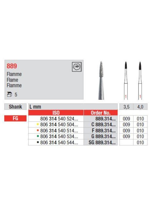 Fg gyémánt 889 010 806 314 540 524 010