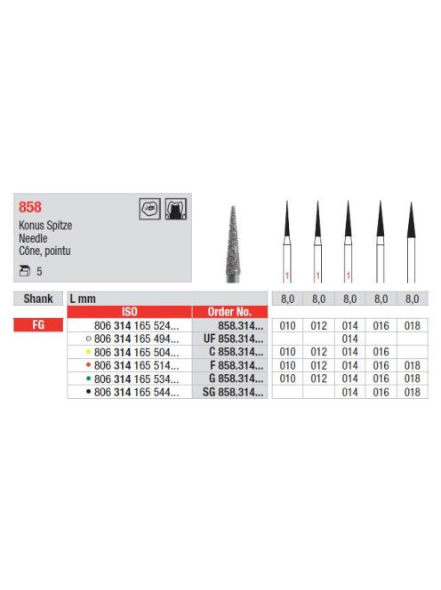 Fg gyémánt 858 010 806 314 165 524 010