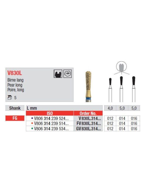 DiaCutMLT GV830L.314.014