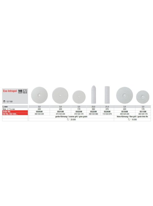 Exa-Intrapol 0500 fehér lencse müa./gipsz