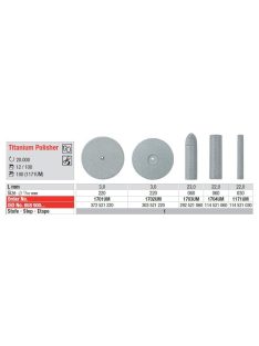 Titanium Polisher 1702 szürke lencse