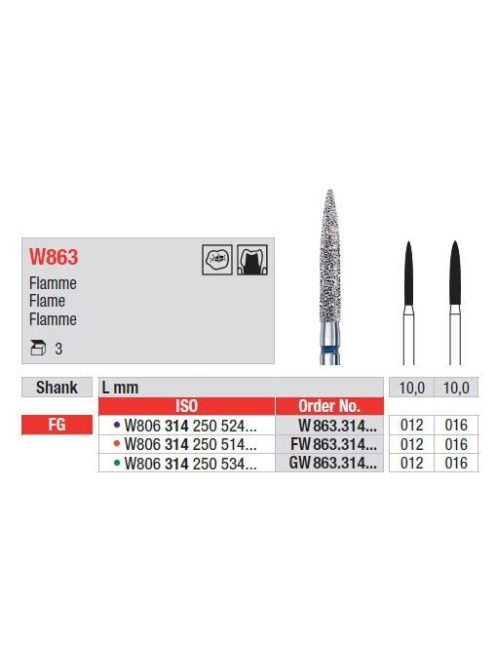 WhiteTiger GW863.314.016 W806 314 250 534 016