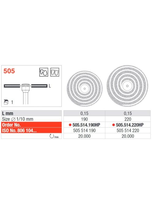 Edenta 505.514.220HP 0,15 Superf Turbo