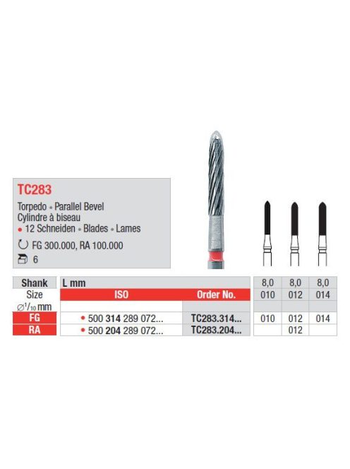 TC283 204 012 Finishing instrum