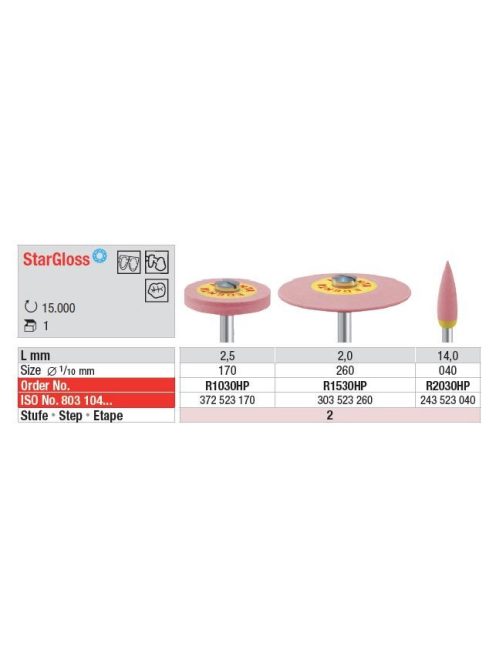 StarGloss R1530 HP pink lencse 2x260,porcelám/cirkónium