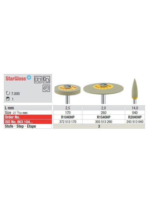 StarGloss R1040 HP szürke korong 2,5x170,porcelán/cirkónium,magasfényű