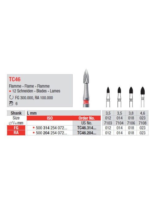 TC46 314 012 Finishing instrum