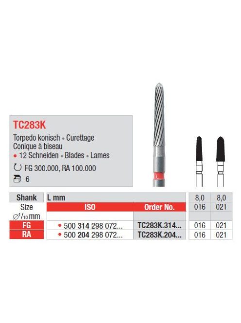 TC283K 204 016 Finishing instrum