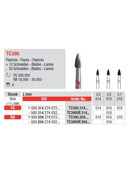 TC390 314 016 Finishing instrum.