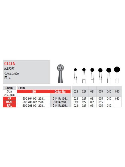 Edenta C 141A.205.023 SurgicalRA L cutter