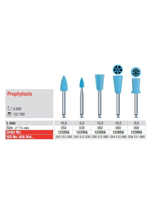 Prophylaxis 1232 RA kék 1 DB