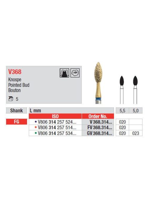 DiaCutMLT FV368.314.020