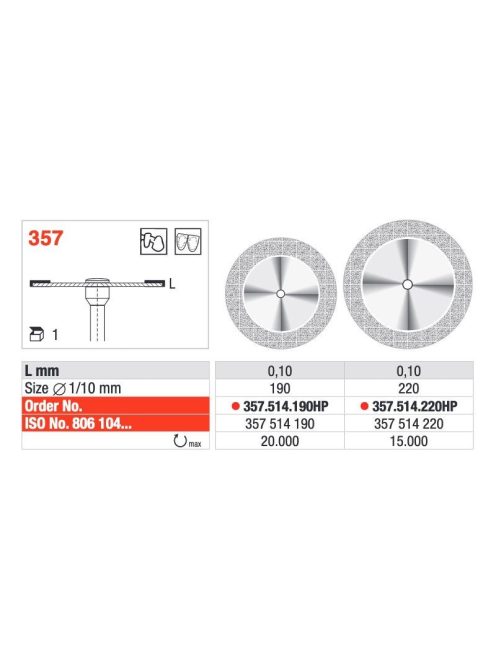 Edenta 357.514.190HP 0,10 Superflex