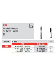 Perio gyémánt 832 205 014 Edenta RAL