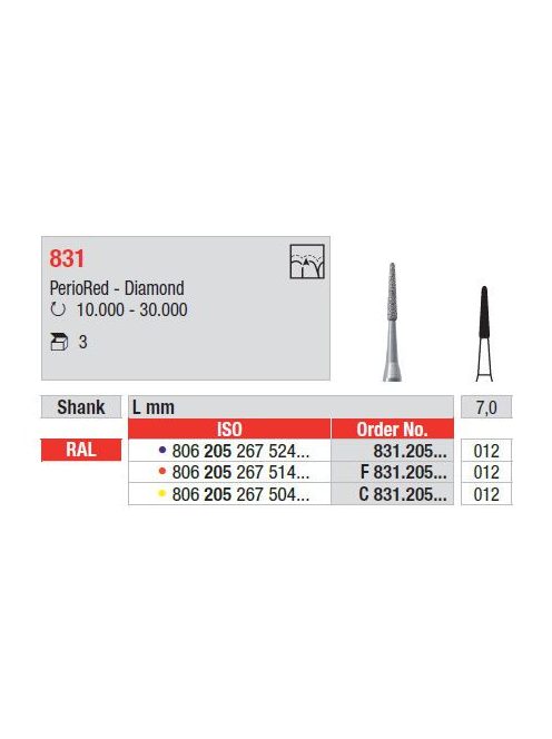 Perio gyémánt 831.205.012 Edenta RAL