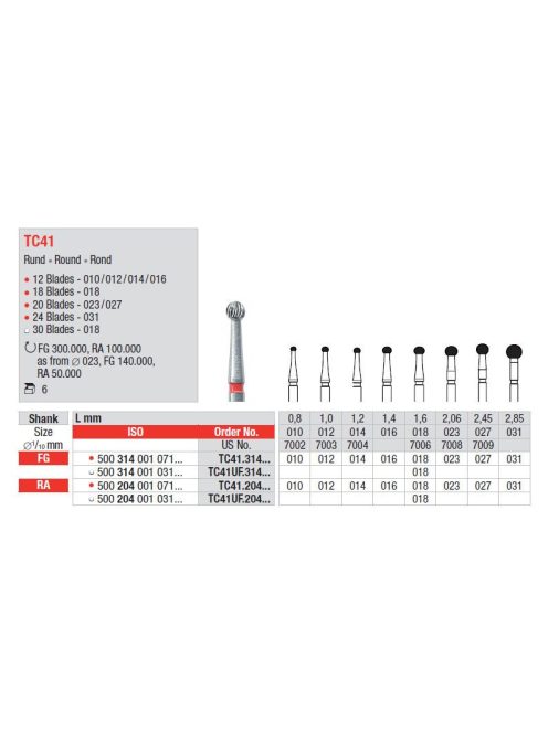 TC41UF 204 018 Finishing instrum