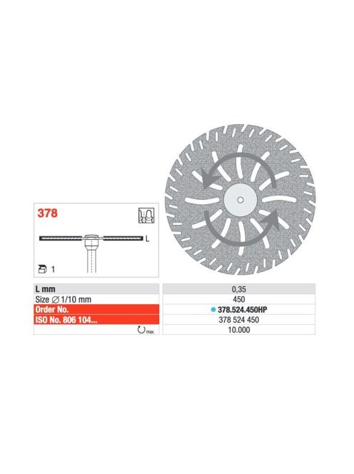 Edenta 378.524.450HP 0,24 cirkóniumhoz