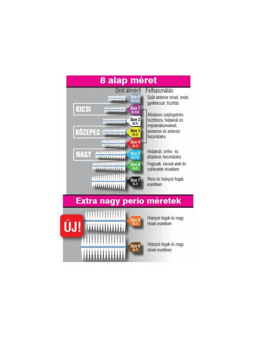 Piksters 2.White Box 40db 347-PK240