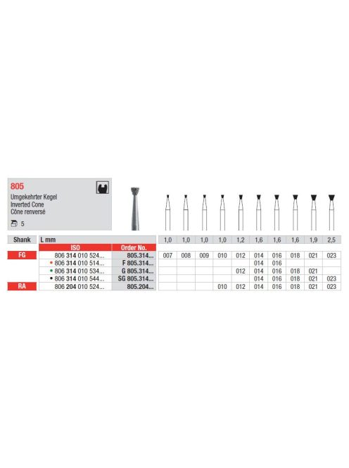 Fg gyémánt 805 014 SG ford.k 806 314 010 544 014