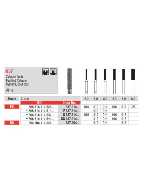 Fg gyémánt 837 010 G 806 314 111 534 010