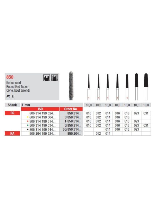 Fg gyémánt 850 010 kúp C 806 314 199 504 010