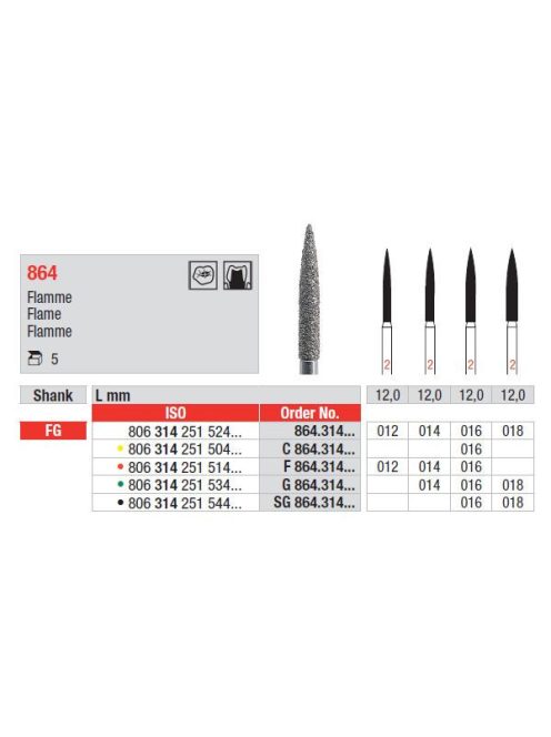 Fg gyémánt 864 014 G 806 314 251 534 014