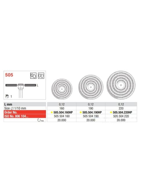 Edenta 505.504.190HP 0,12 Superf Turbo