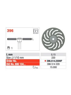 Edenta 396.514.220HP 0,15 Superflex