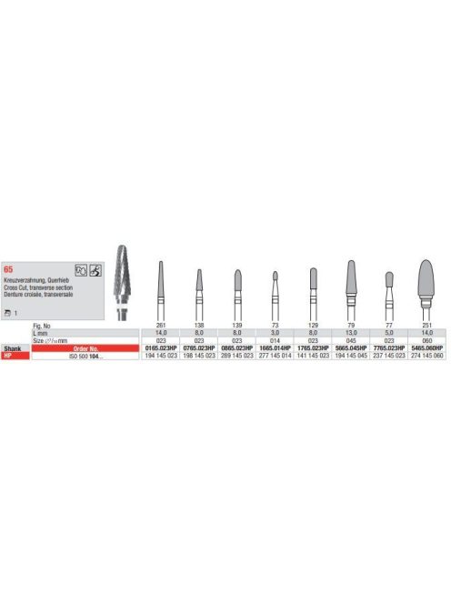 Fémfréz 0165 023,VZ65,PMMA-hoz thermoplasztikus anyagokhoz