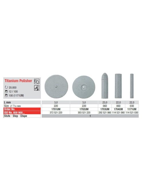 Titanium Polisher 1704 szürke henger