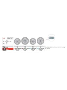 Edenta 354.524.190HP 0,3 MultiCu cirkóniumhoz